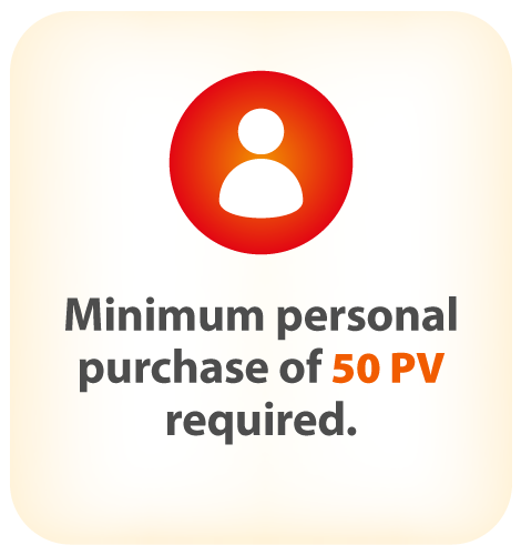 Minimum personal purchase of 50 PV required.