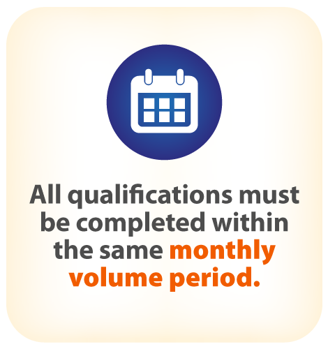 All qualifications must be completed within the same monthly volume period.